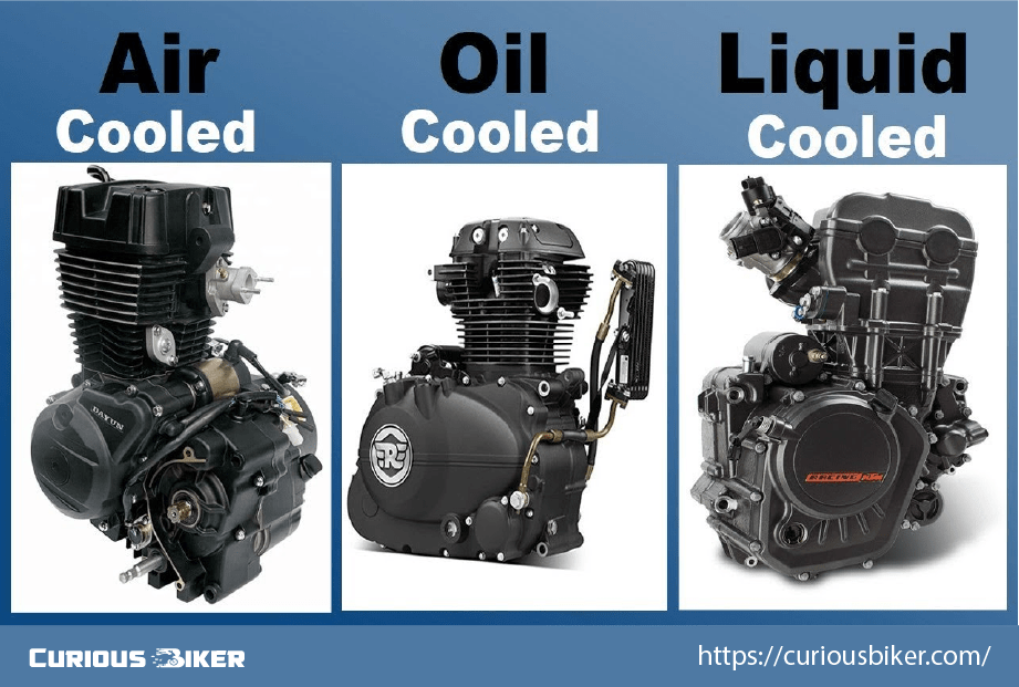 এয়ার কুলড অয়েল কুলড নাকি লিকুইড কুলড ইঞ্জিন?